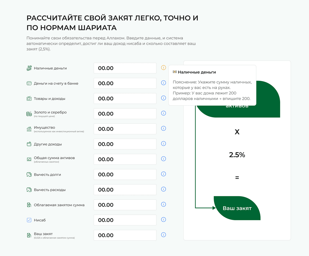 calculate donation